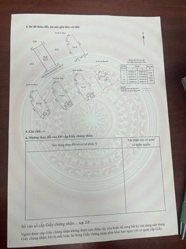 Sổ hồng vĩnh viển